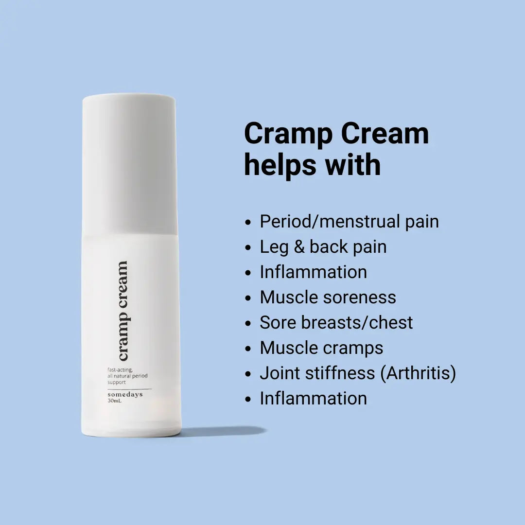 Cramp Cream Mini Topical somedays 