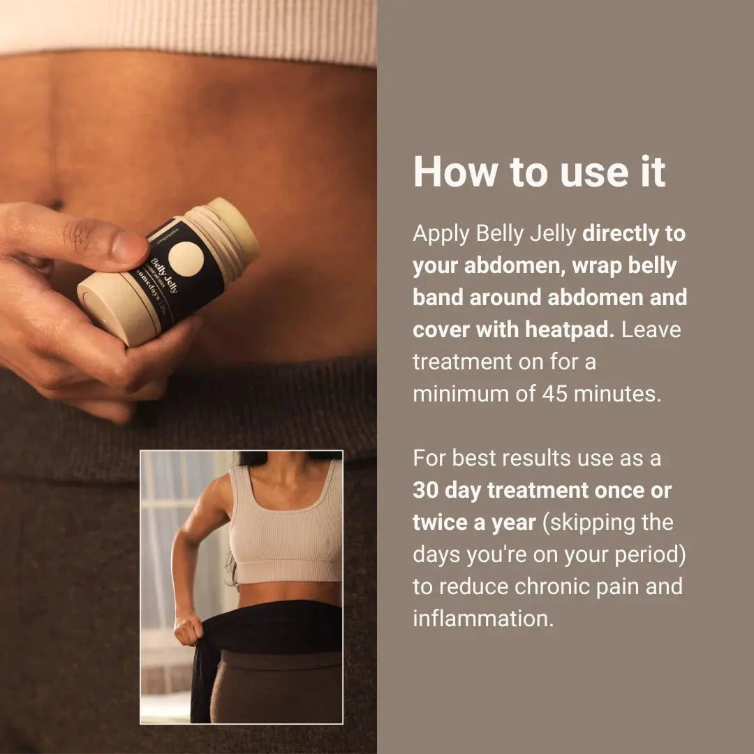 Mess-Free Castor Oil Set Bundle Topical somedays 