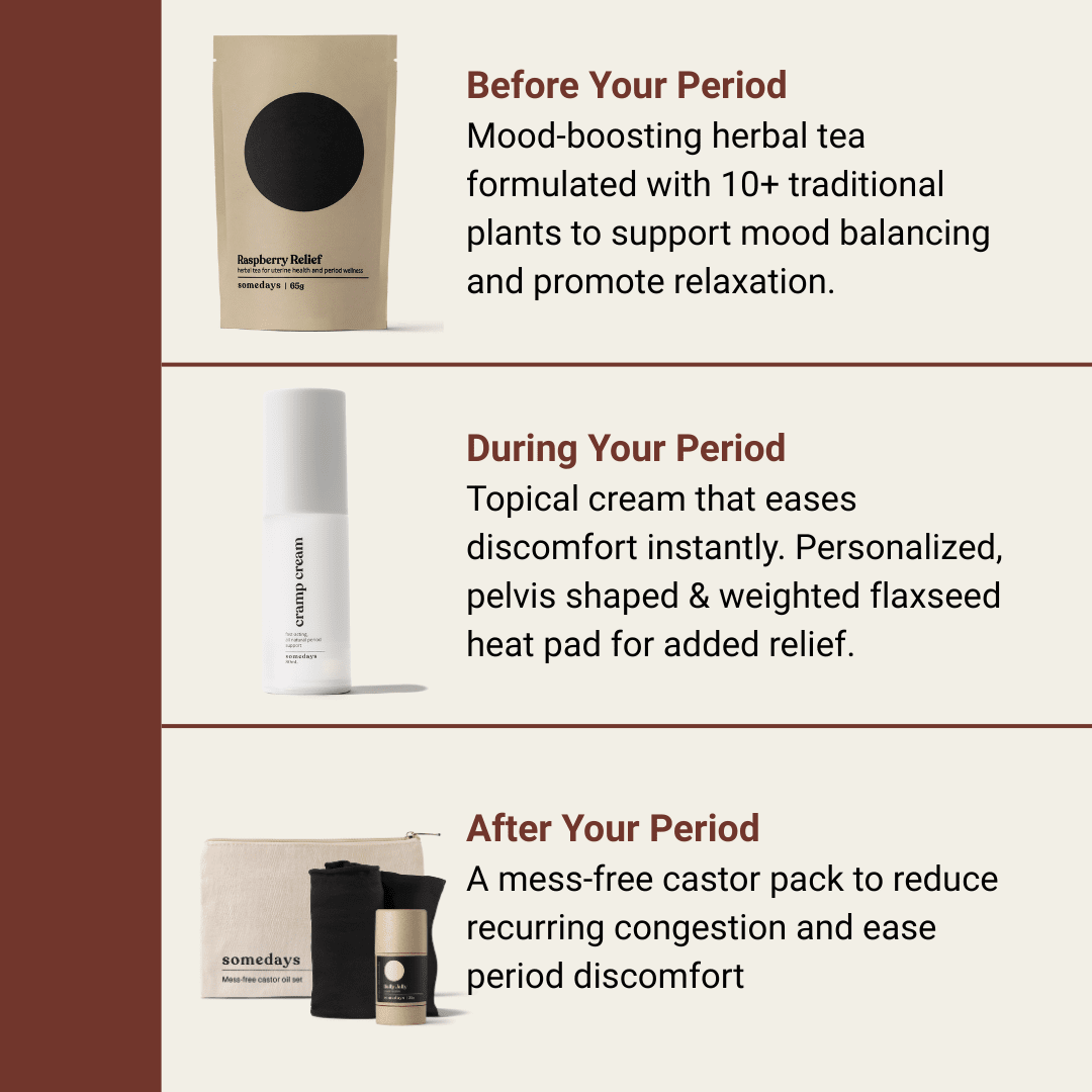 Period Pro Textile somedays 